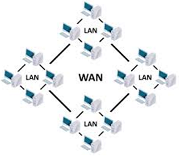 Telecommunication System Engineering Assignment.png